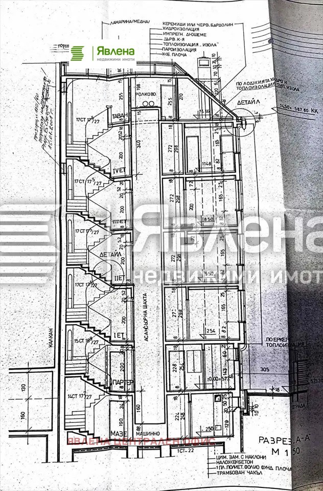 Продава КЪЩА, гр. София, Хиподрума, снимка 16 - Къщи - 54337974
