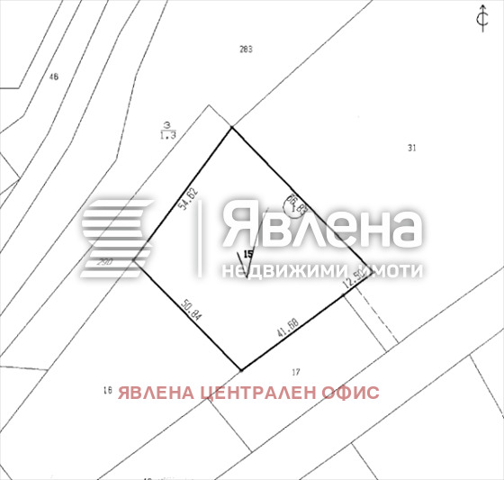 ������� ������ | Imot.bg � ����������� 2