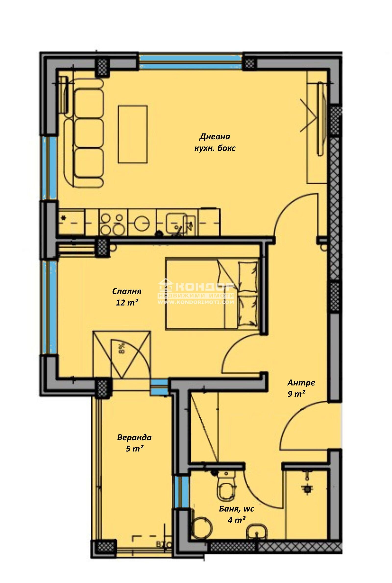 ������� 2-����� | Imot.bg � ����������� 6