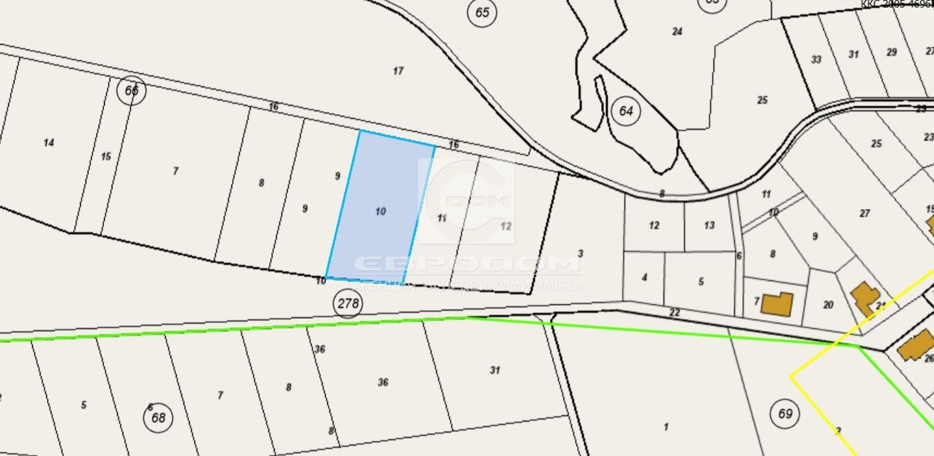 ������� ������ | Imot.bg � ����������� 1