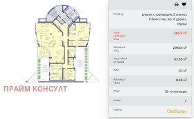   | Imot.bg    2