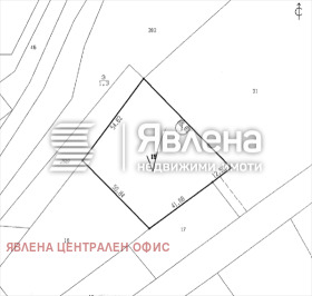 ������� ������ | Imot.bg � ����� ������ 3