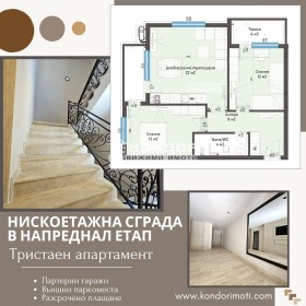 2 yatak odası Karşiyaka, Plovdiv