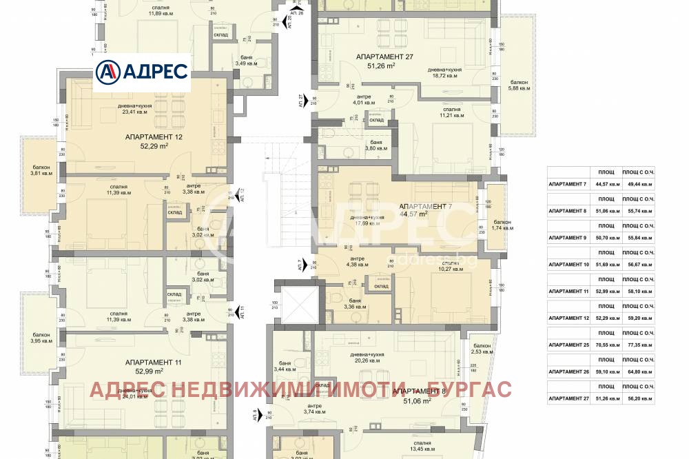 Продава 2-СТАЕН, гр. Бургас, Сарафово, снимка 4 - Апартаменти - 54029820