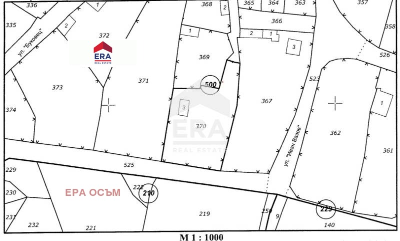 ������� ������ | Imot.bg � ����������� 1