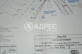 ������� ������ | Imot.bg � ����� ������ 3