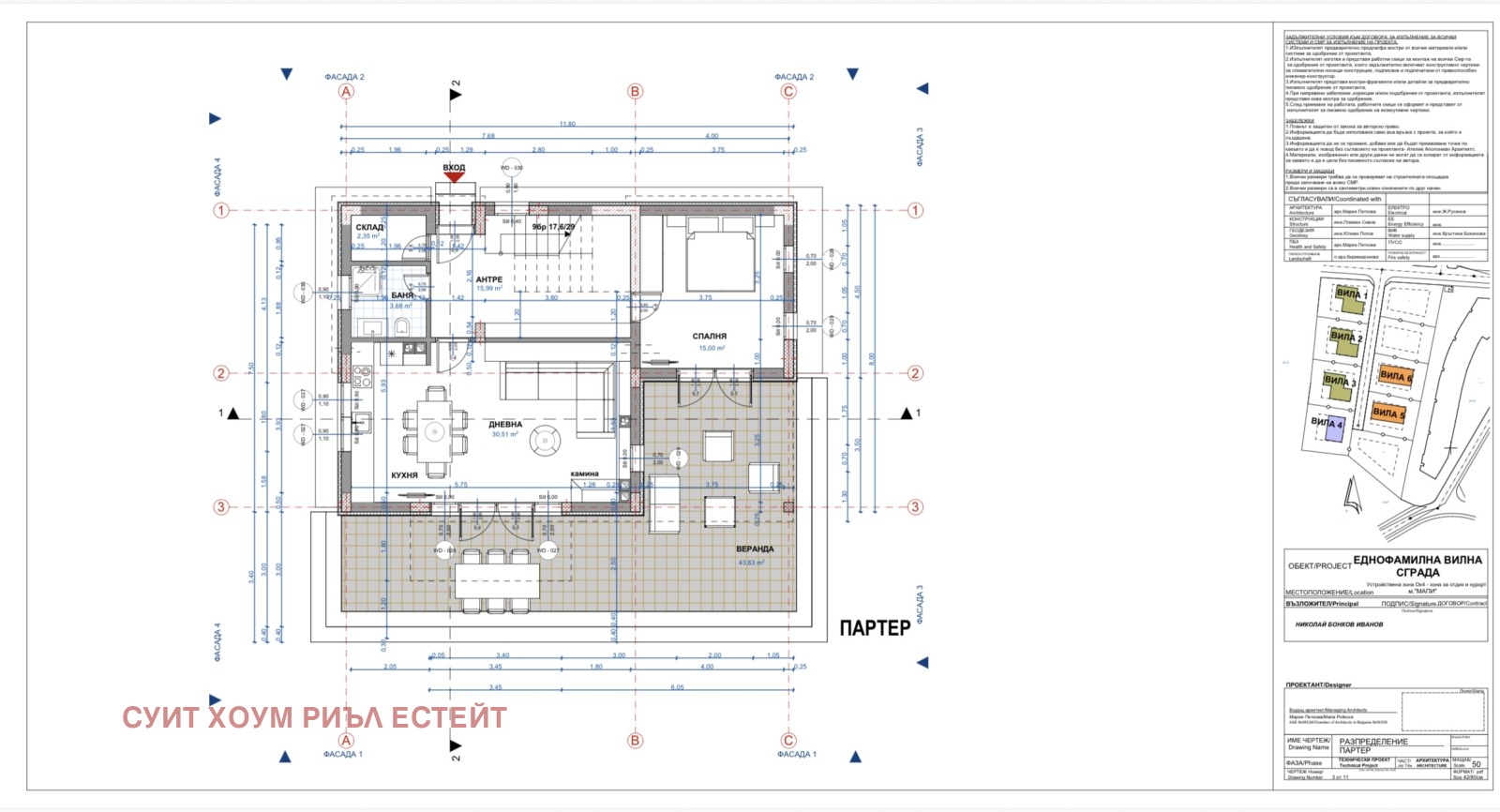 Продава КЪЩА, гр. Созопол, област Бургас