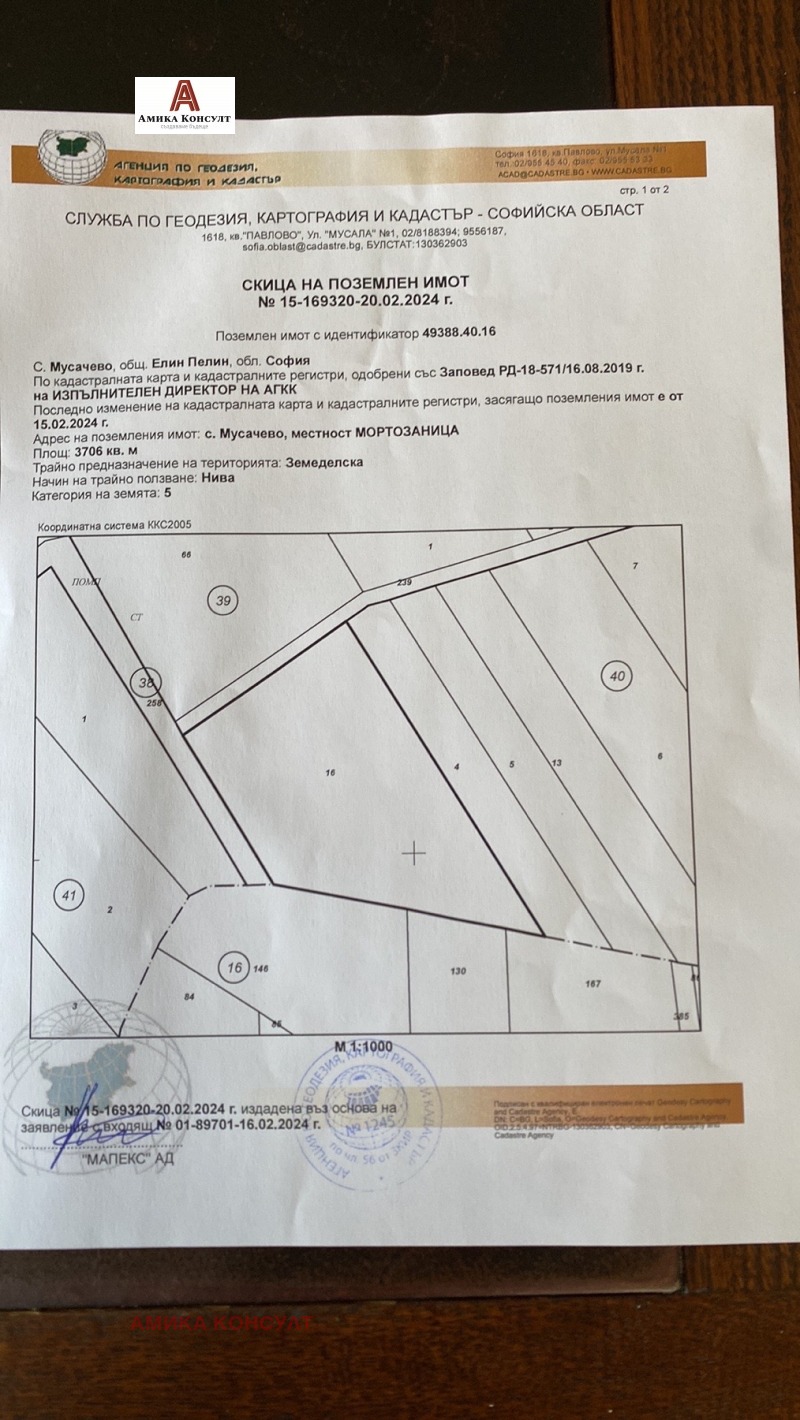 Продава ПАРЦЕЛ в област София, с. Мусачево - 3706 кв.м / 112 000 € » 219 052.96 лв., АМИКА КОНСУЛТ
