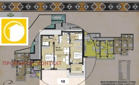  3- | Imot.bg    2