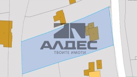 ������� ������ | Imot.bg � ����� ������ 14