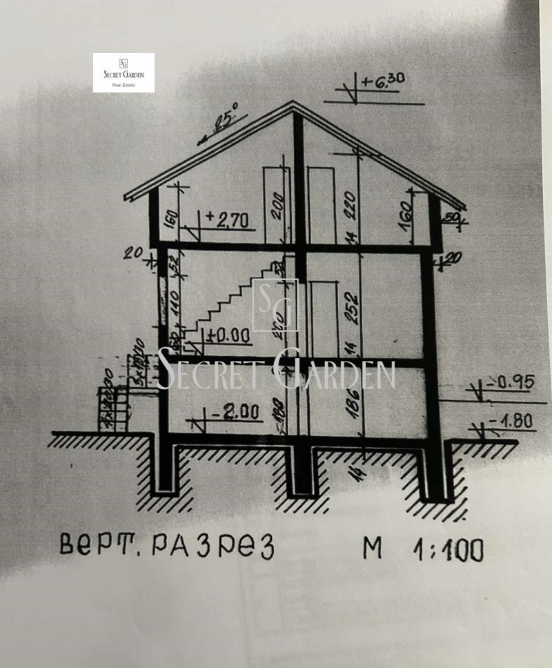 Προς πώληση  Βίλα περιοχή Σόφια , Δολνη Οκολ , 167 τ.μ | 66213810 - εικόνα [15]