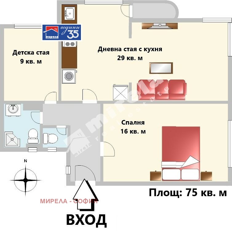 ������� 3-����� | Imot.bg � ����������� 6
