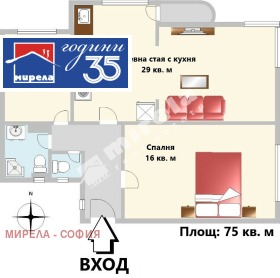 ������� 3-����� | Imot.bg � ����� ������ 7