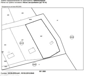 ����� ������� ������,���� �����, �-� ������� �����