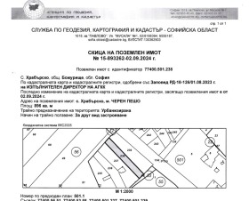 ������� ������ | Imot.bg � ����� ������ 8