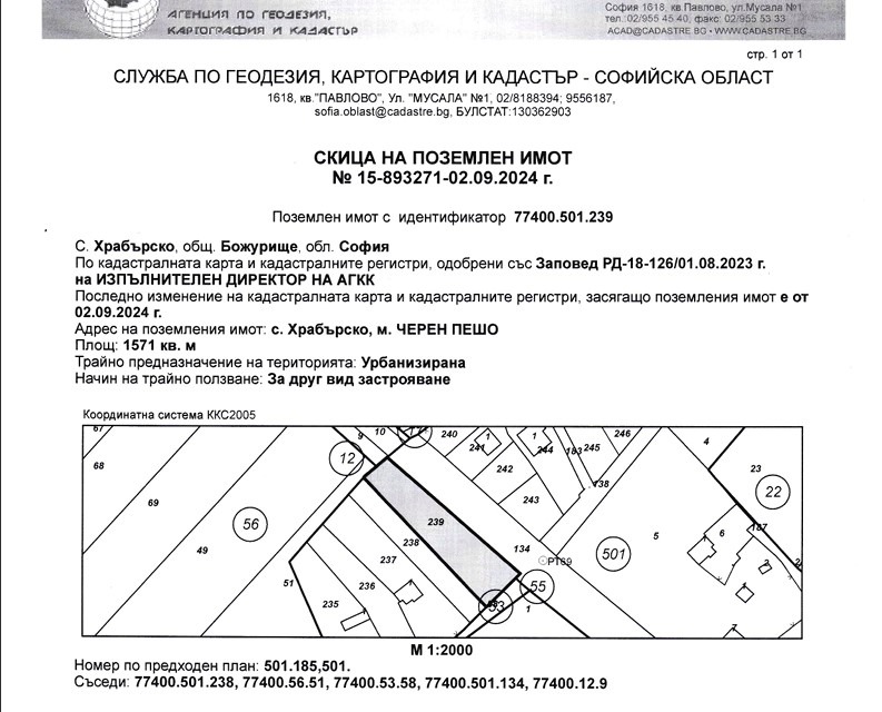 Продава ПАРЦЕЛ, с. Храбърско, област София област, снимка 7 - Парцели - 54589207