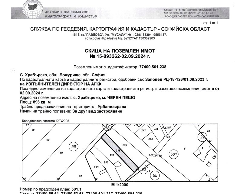 Продава ПАРЦЕЛ, с. Храбърско, област София област, снимка 8 - Парцели - 54589207