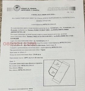 ������� 2-����� | Imot.bg � ����� ������ 7