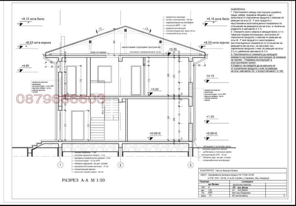 Продава КЪЩА, гр. Божурище, област София област
