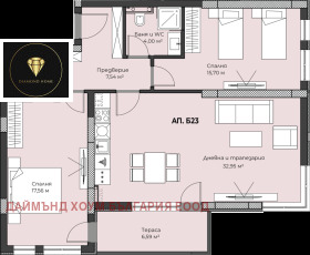  2- | Imot.bg    2