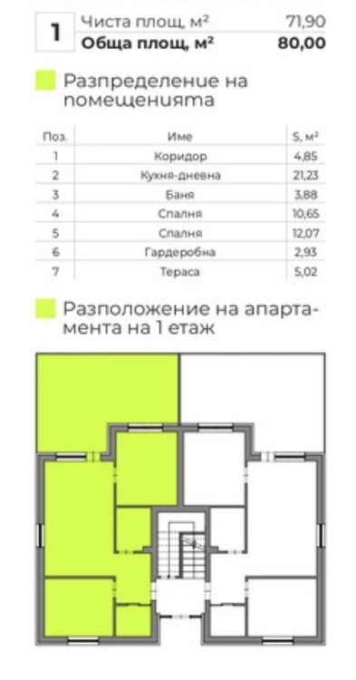 Продава 3-СТАЕН, гр. Варна, м-т Ален мак, снимка 5 - Апартаменти - 52553645