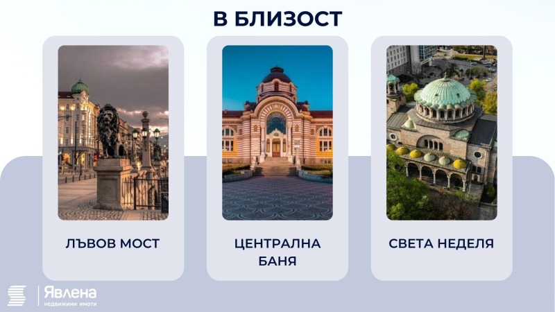 Продава БИЗНЕС ИМОТ, гр. София, Център, снимка 2 - Други - 46680178