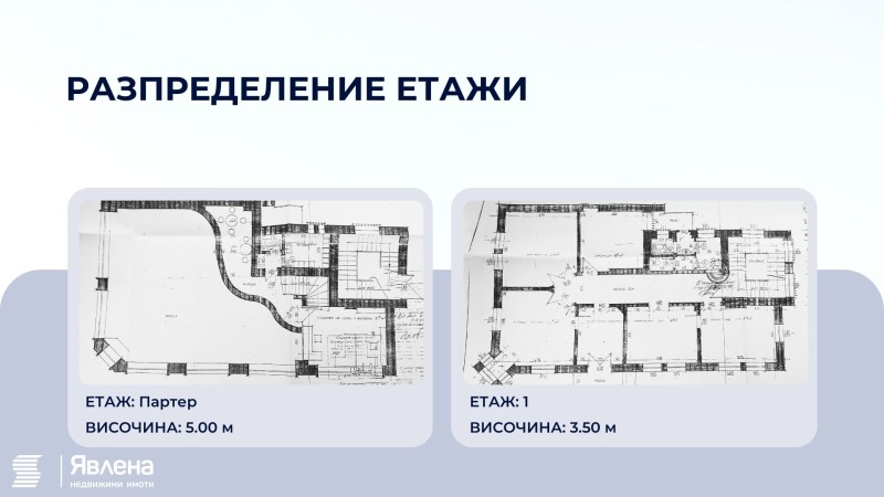 Продава БИЗНЕС ИМОТ, гр. София, Център, снимка 7 - Други - 46680178