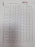 Продава ПАРЦЕЛ, град Варна, Галата • 1536600 € / 3005328.38 лв. • 54793074 11