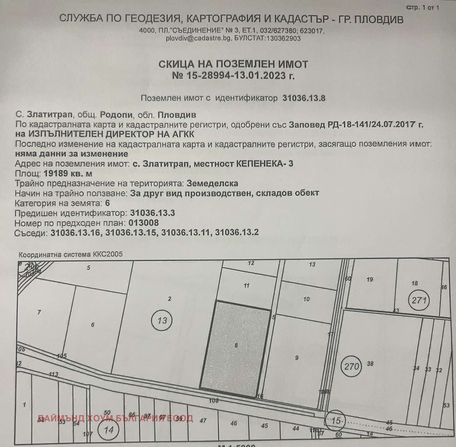 Продава ПАРЦЕЛ | Imot.bg — изображение 4