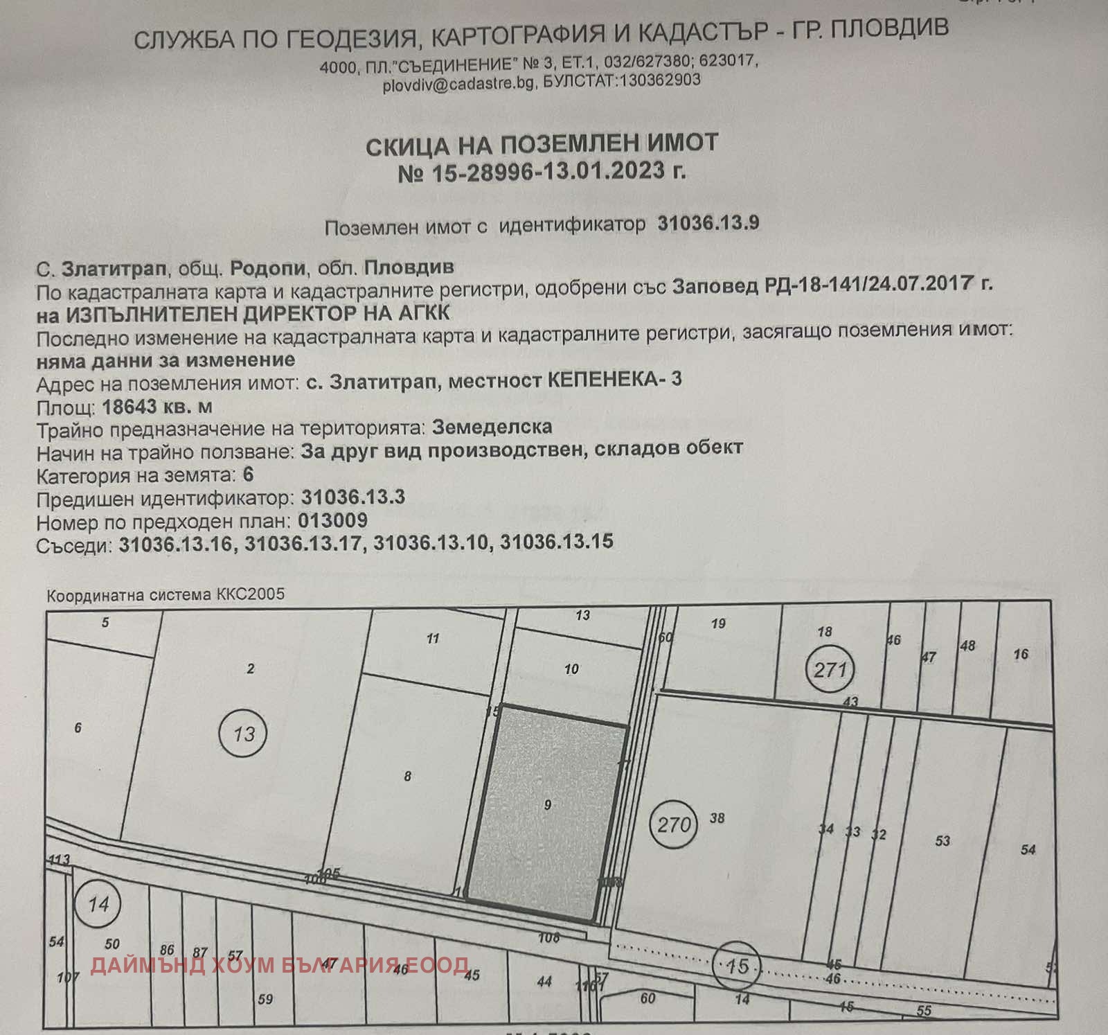 Продава ПАРЦЕЛ | Imot.bg — изображение 5