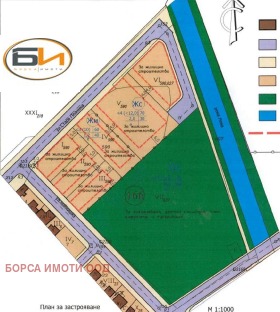 ������� ������ | Imot.bg � ����� ������ 2