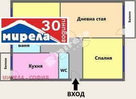  3- | Imot.bg    3