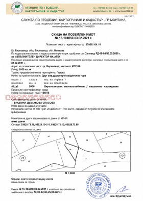 ������� ���������� ���� | Imot.bg � ����� ������ 3