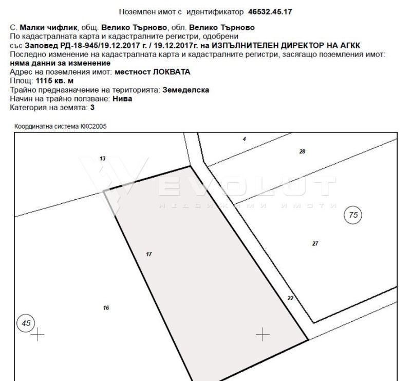 Продава  Парцел област Велико Търново , с. Малки чифлик , 1115 кв.м | 74700978