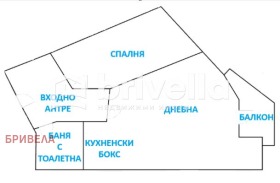 ������� 2-����� | Imot.bg � ����� ������ 17