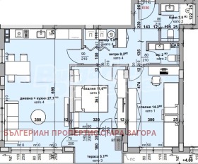 ������� 3-����� | Imot.bg � ����� ������ 3