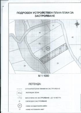 Продажба на имоти в гр. Правец, област София — страница 3 - изображение 8 