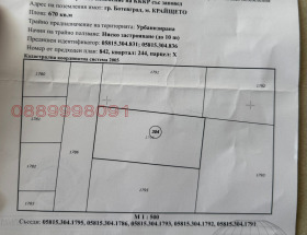 Сюжет Ботевград, область София