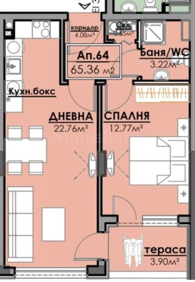  2- | Imot.bg    2