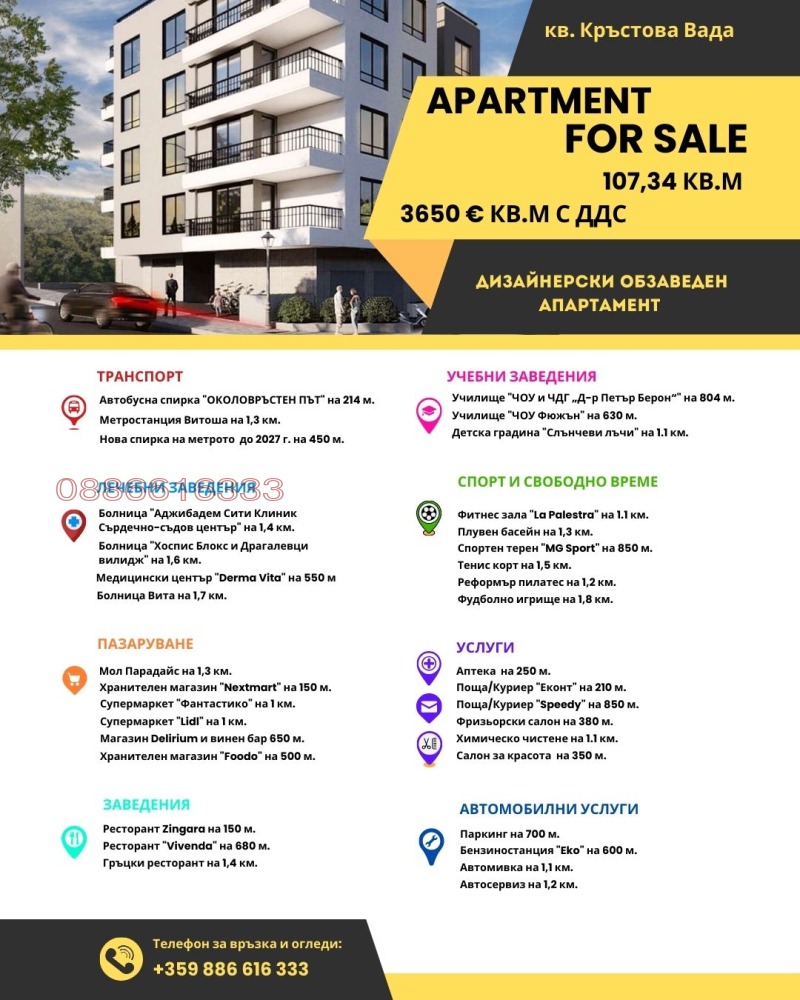 Продава  3-стаен град София , Кръстова вада , 108 кв.м | 46815213 - изображение [3]