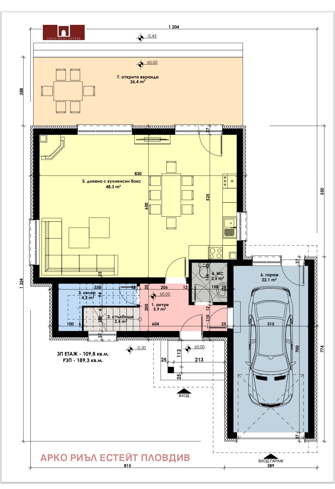 ������� ���� | Imot.bg � ����������� 7