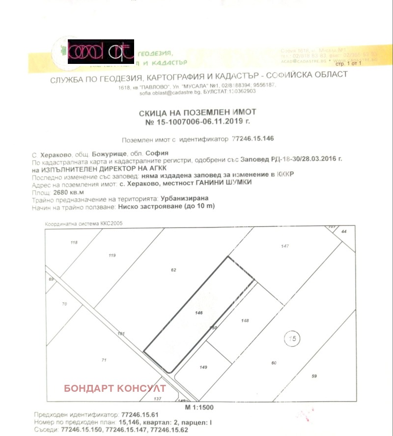 Продава ПАРЦЕЛ, с. Хераково, област София област, снимка 1 - Парцели - 48296324