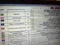 Продава  Парцел област Варна , с. Близнаци , 4000 кв.м | 81095321 - изображение [3]