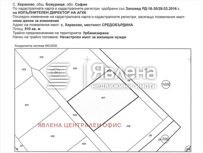 Продава ПАРЦЕЛ, с. Хераково, област София област