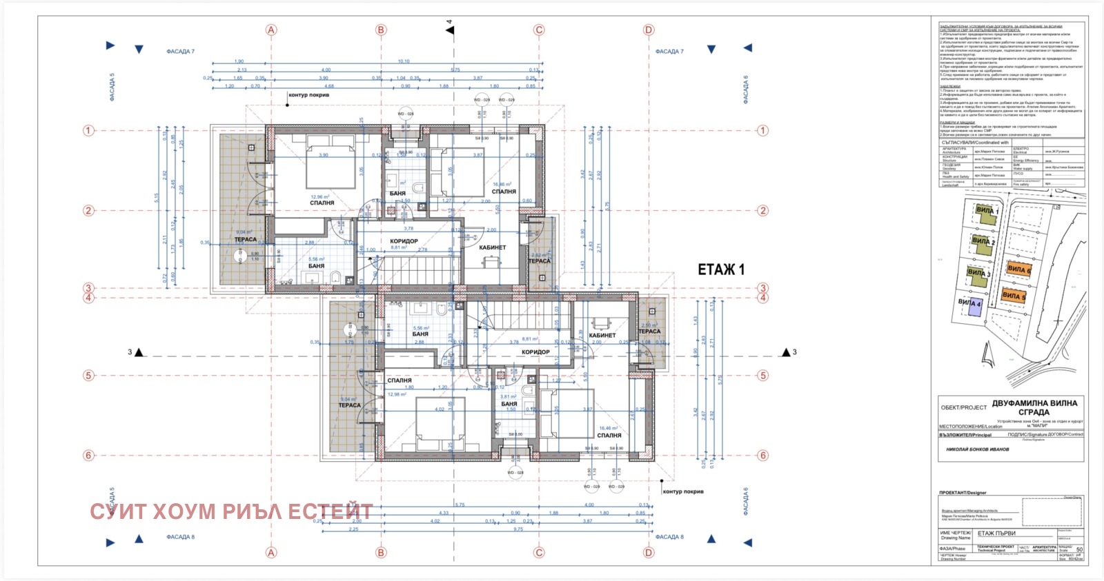 ������� ���� | Imot.bg � ����������� 1