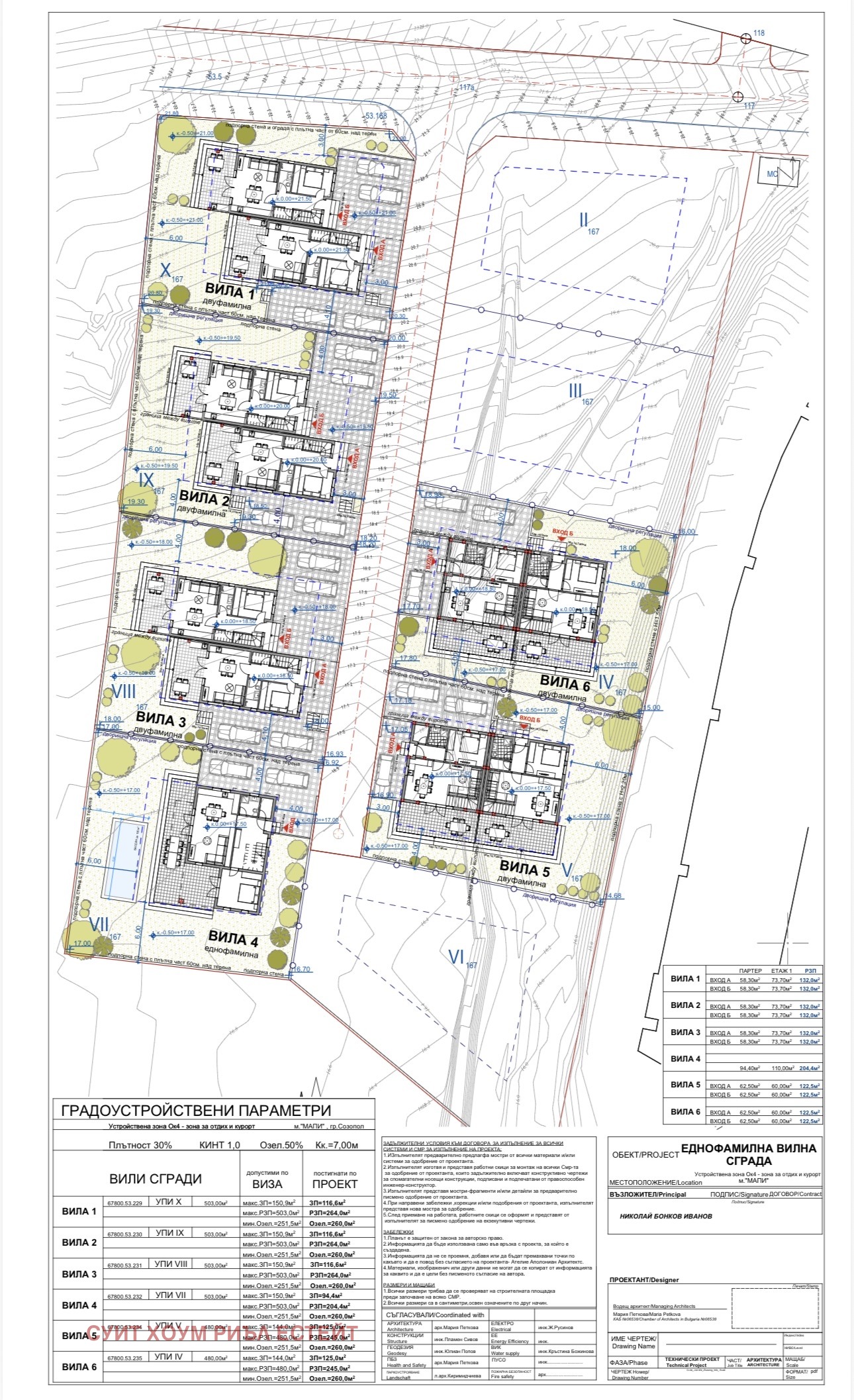 Продава ВИЛА, гр. Созопол, област Бургас, снимка 2 - Вили - 53870127