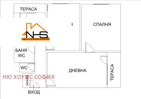  3- | Imot.bg    2