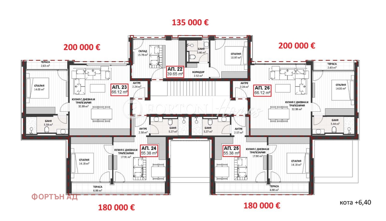 Продава 2-СТАЕН, гр. Самоков, област София област, снимка 7 - Апартаменти - 54042015
