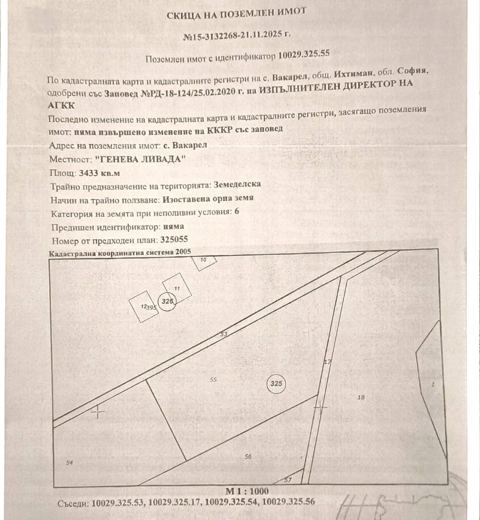 ������� ������ | Imot.bg � ����������� 1