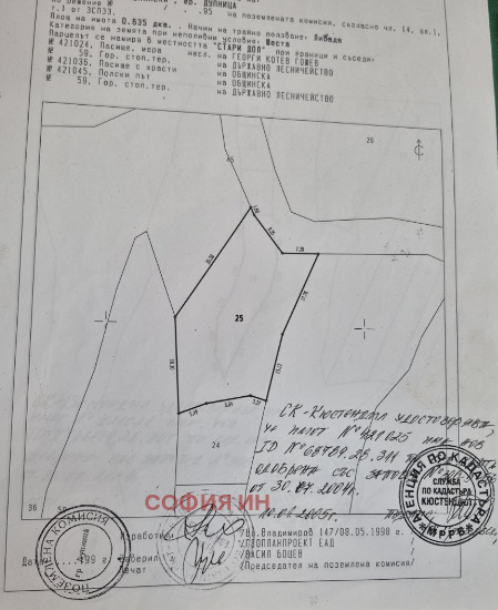 Продава ЗЕМЕДЕЛСКА ЗЕМЯ | Imot.bg — изображение 1